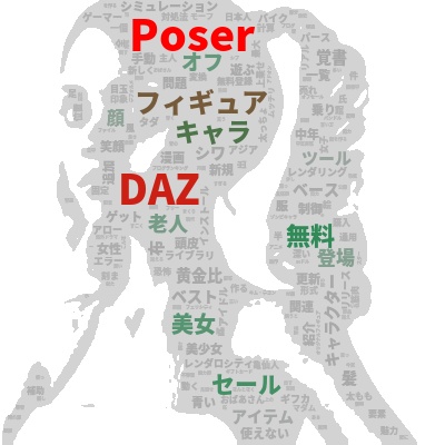 Poser覚書のイメージ